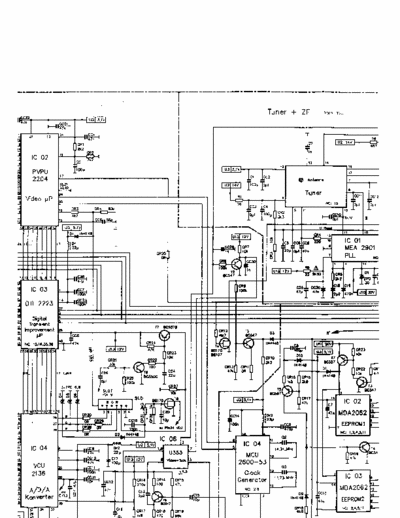 Schneider DTV2 Schneider DTV2 part 2